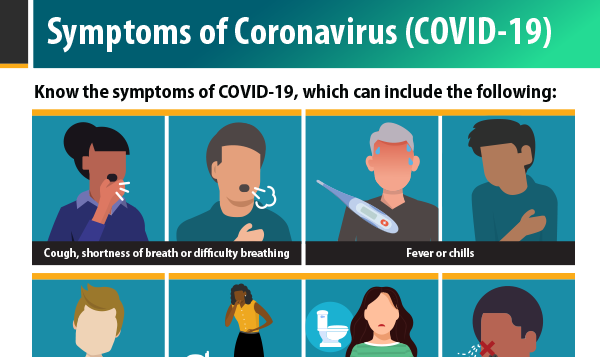 COVID SYMPTOMS