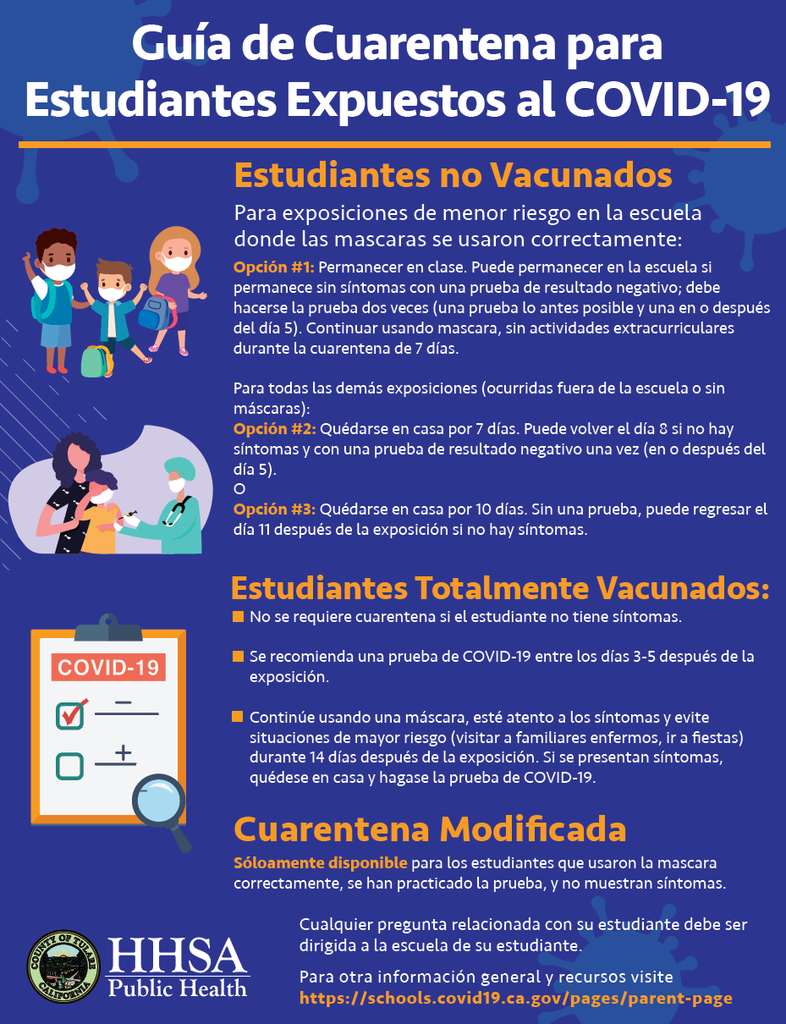 Quarantine rules in spanish